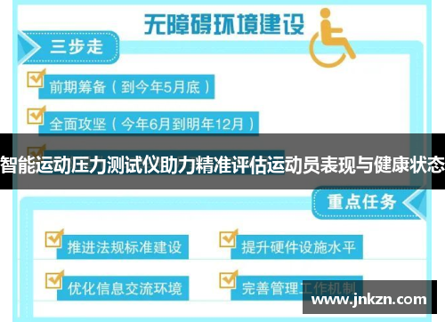 智能运动压力测试仪助力精准评估运动员表现与健康状态