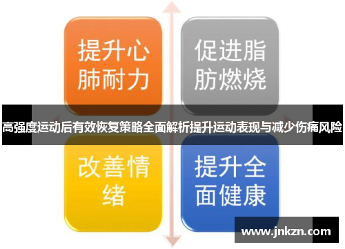 高强度运动后有效恢复策略全面解析提升运动表现与减少伤痛风险